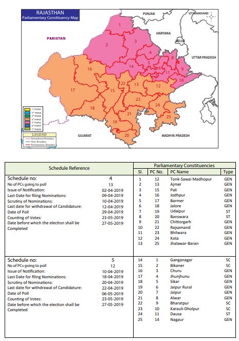 Lok Sabha Elections Schedule Dates Rajasthan 2019